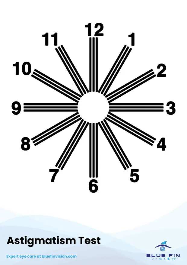 eye-tests-astigmatism-test